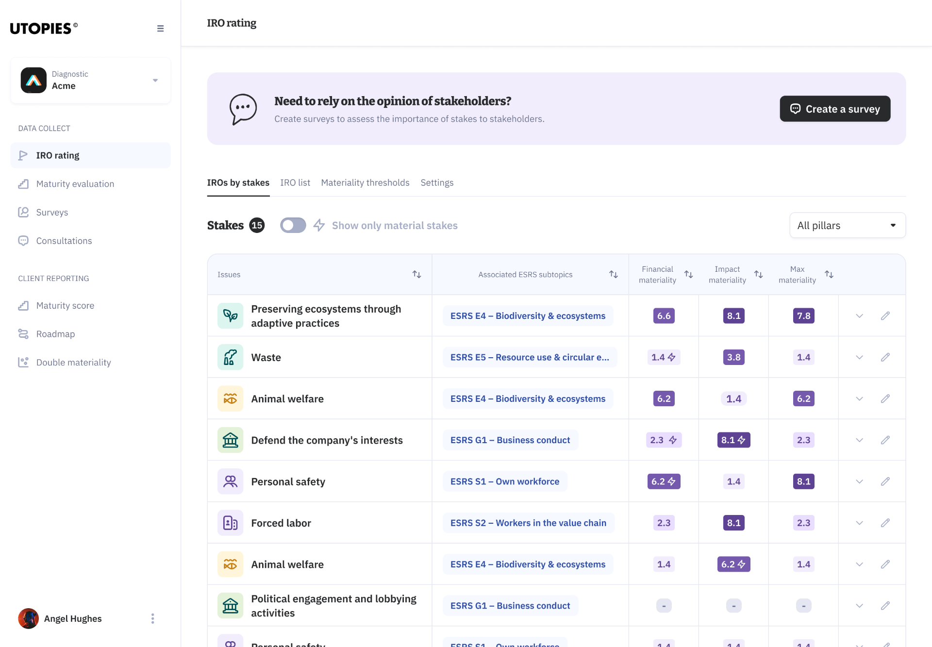 Select IROs and generate a consultation